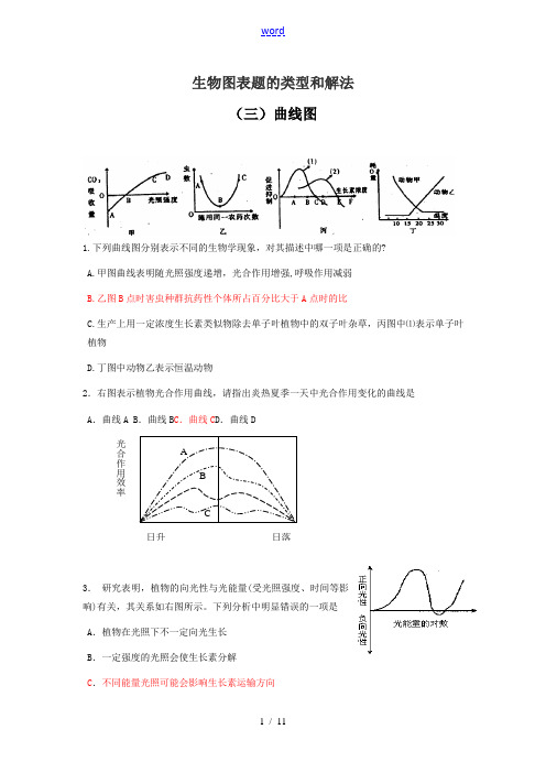 高中生物图表题的类型和解法(三)曲线图