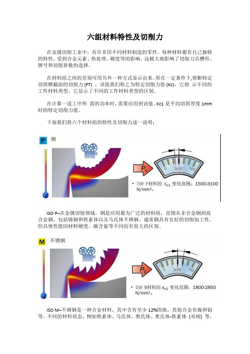 六组材料特性及切削力