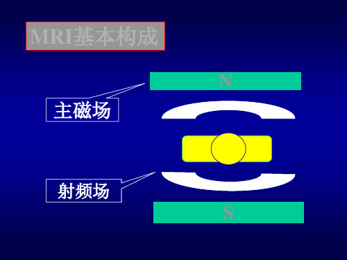 MRI基本原理