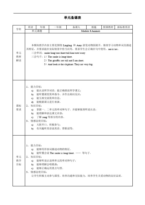 英语单元备课表6郭蕴