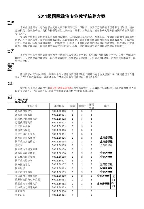 复旦大学政治学培养方案