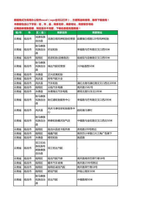 新版云南省临沧市汽车配件工商企业公司名录名单黄页大全176家