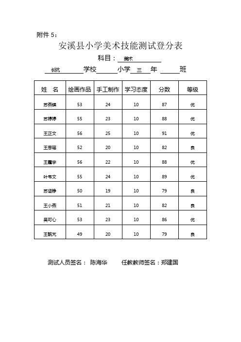 美术技能测试表