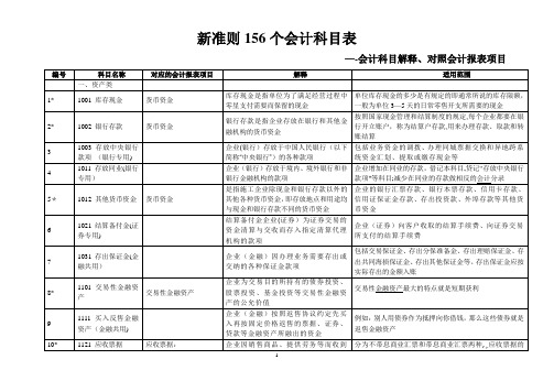 新会计准则156个会计科目解释及对照会计报表项目