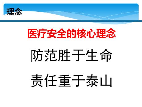 医疗安全防范与处理课件