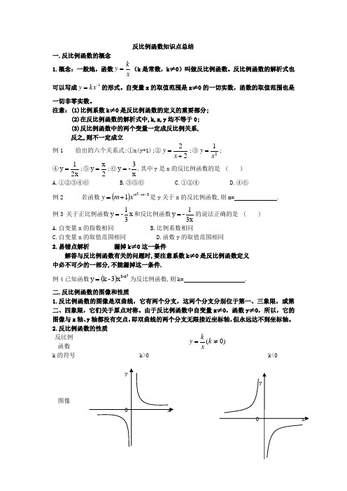 反比例函数知识点总结,比例系数k的几何意义和七大常考模型