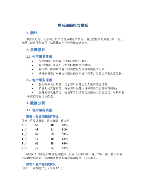 售后跟踪报告模板