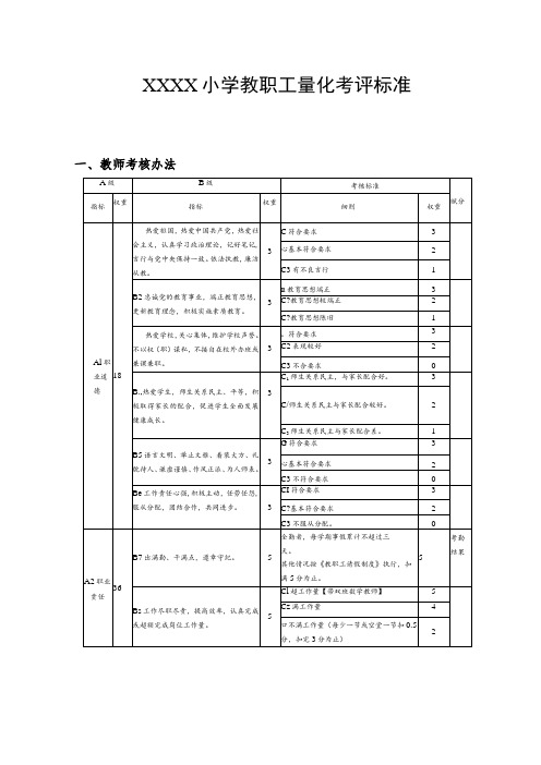 小学教职工量化考评标准