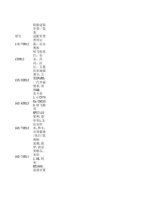 轮胎高规格适配车型大全