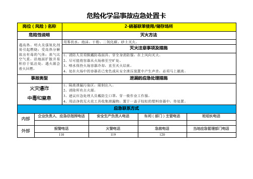 2-硝基联苯-危险化学品事故应急处置卡