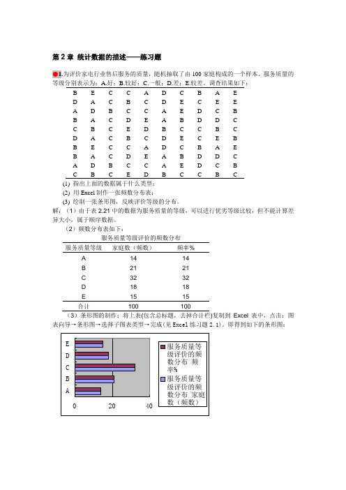 统计学习题答案 第2章 统计数据的描述