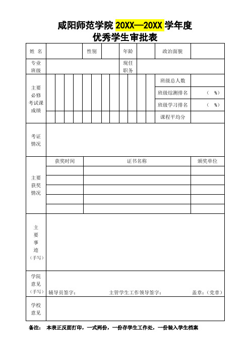 咸阳师范学院优秀学生 审批表