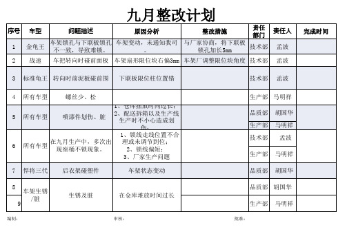 超威电池尺寸表