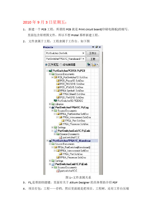 Altium Designer学习笔记