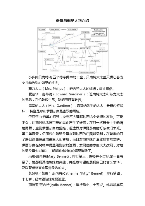 傲慢与偏见人物介绍