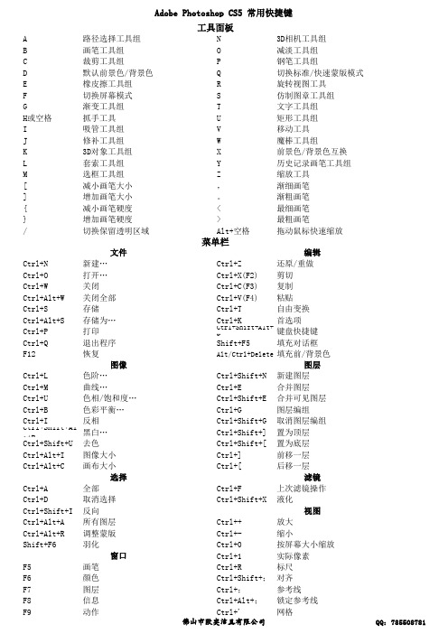 Adobe Photoshop CS5常用快捷键