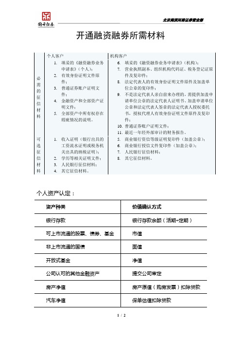 开通融资融券所需材料