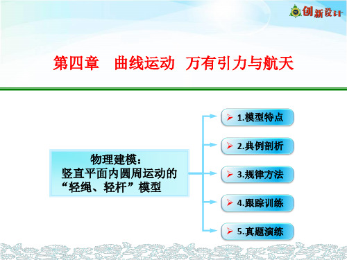 4-07-2-物理建模：竖直平面内圆周运动的“轻绳、轻杆”模型