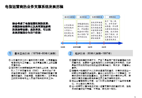 业务支撑系统发展历程