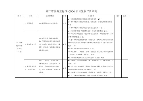 浙江省服务业标准化试点项目验收评价细则