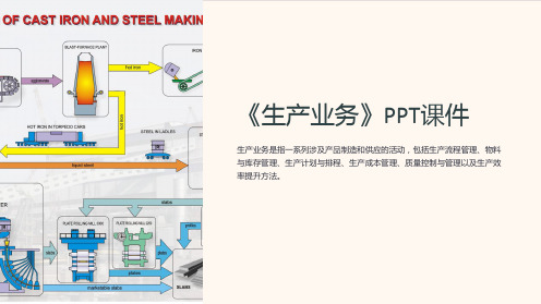 《生产业务》课件