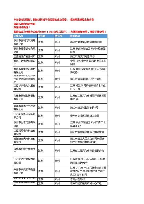 2020新版江苏泰州开关企业公司名录名单黄页联系方式大全385家