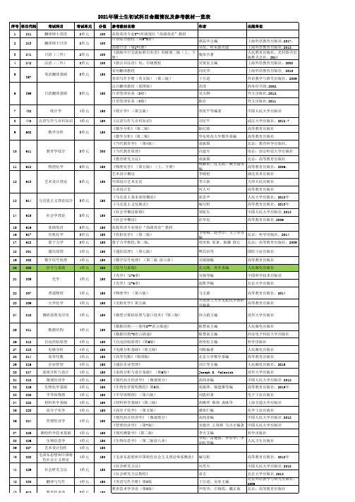 2021年南京邮电大学硕士初试科目参考教材