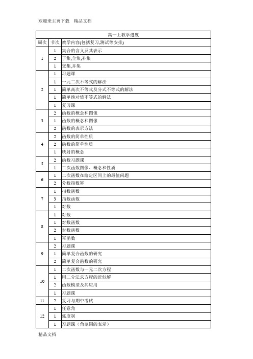 高中数学教学进度表