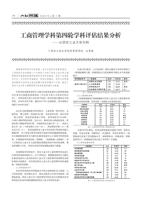 工商管理学科第四轮学科评估结果分析——以西安工业大学为例