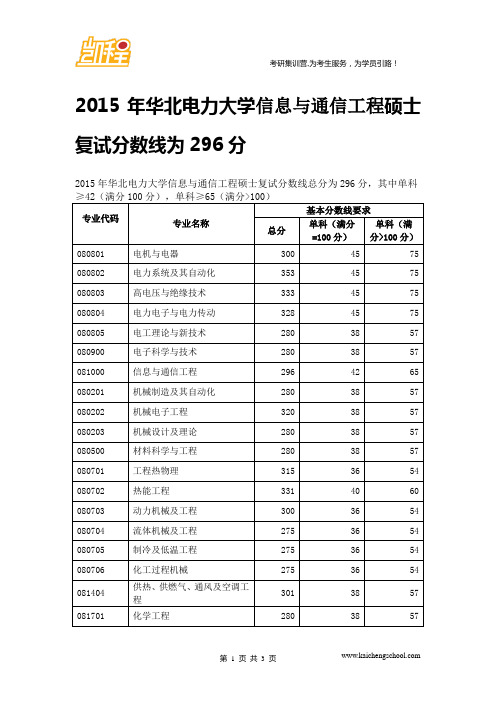 2015年华北电力大学信息与通信工程硕士复试分数线为296分