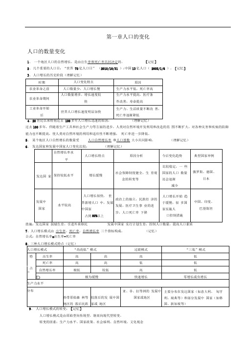 关于高年级高中地理必修二人文地理知识点总结归纳