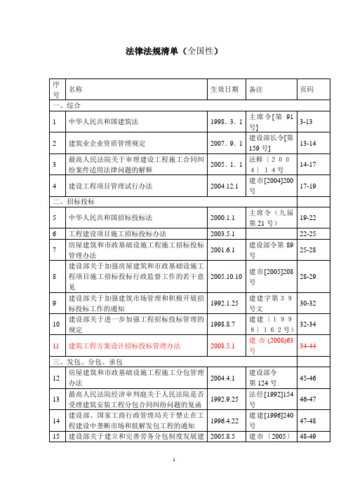 建筑施工企业法律法规清单