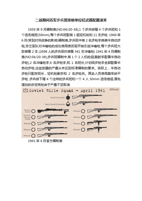 二战期间苏军步兵班排级单位轻武器配置演变