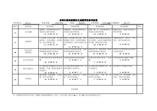 天津财经大学本科结课论文评定参考标准