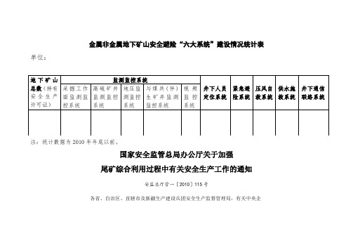 金属非金属地下矿山安全避险.docx