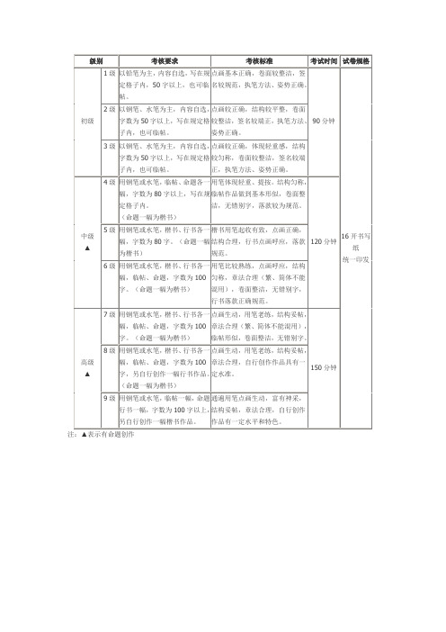 2013年硬笔书法考级大纲