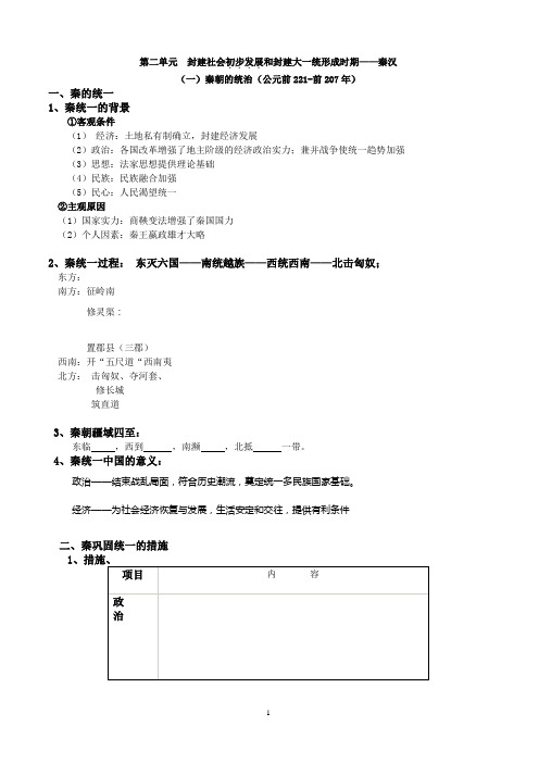 十七中秦汉政治学生版