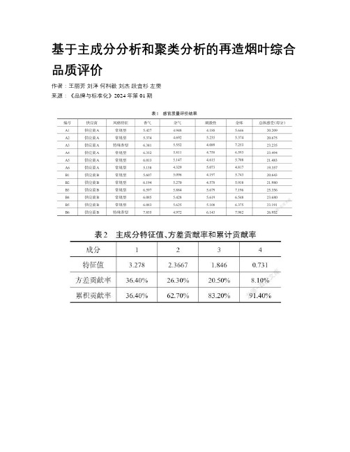 基于主成分分析和聚类分析的再造烟叶综合品质评价