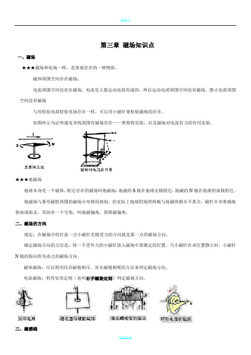 高中选修磁场知识点总结(很详细)