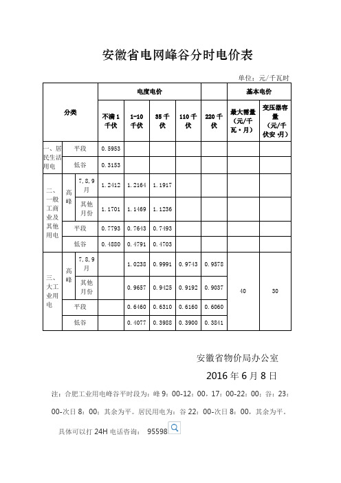 安徽电网峰谷分时电价