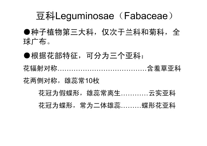 北医生药课总结-豆科、黄芪、甘草
