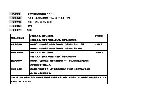 产品名称       常青树重大疾病保险