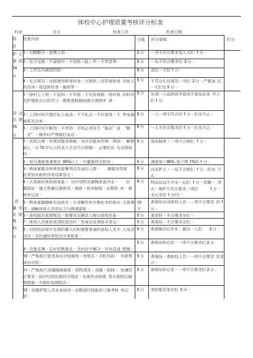 体检中心护理质量考核评分标准