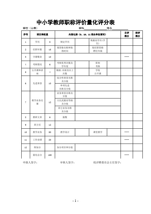 中小学教师职称评价量化评分表