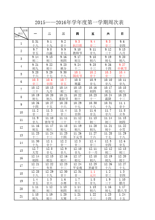 2015——2016年学年度第一学期周次表