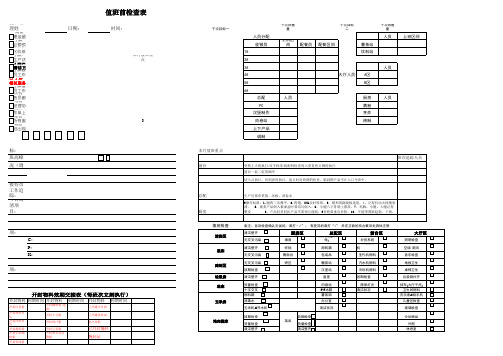 肯德基值班前检查表