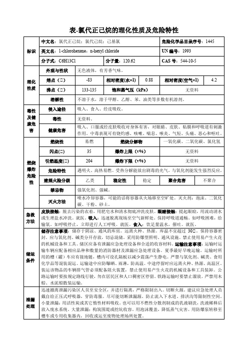 氯代正己烷-理化性质及危险特性表