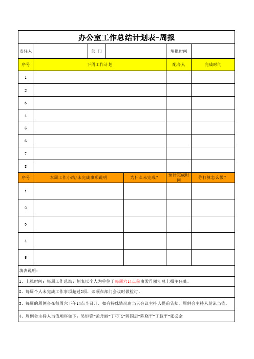 办公室工作总结计划表-周报模板