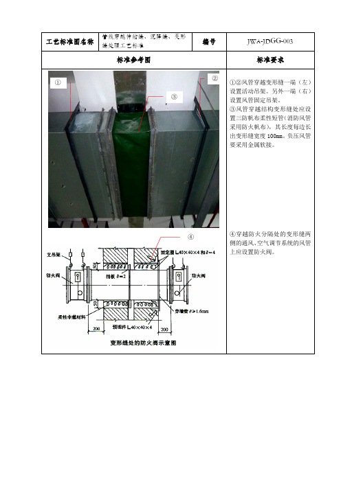 3.管线穿越伸缩缝,沉降缝处理工艺标准