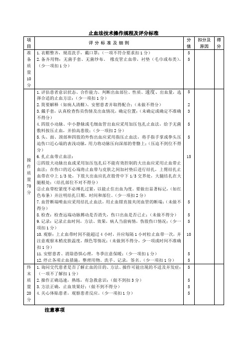 止血法技术操作规程及评分标准